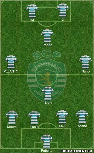 Sporting Clube de Portugal - SAD Formation 2011