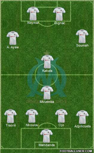 Olympique de Marseille Formation 2011