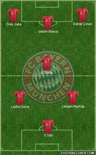 FC Bayern München Formation 2011
