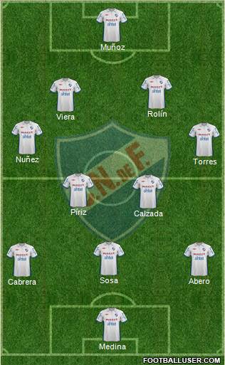 Club Nacional de Football Formation 2011