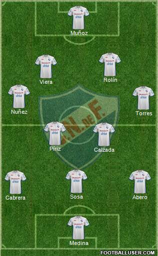 Club Nacional de Football football formation