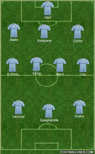 Manchester City Formation 2011