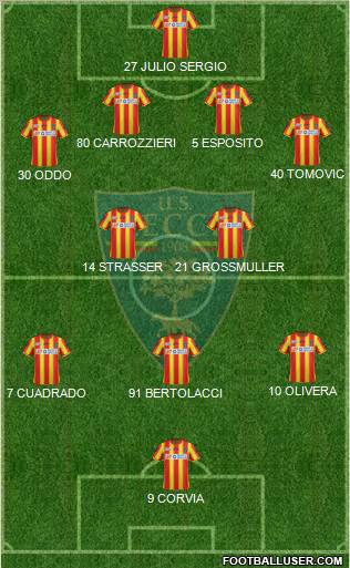 Lecce Formation 2011
