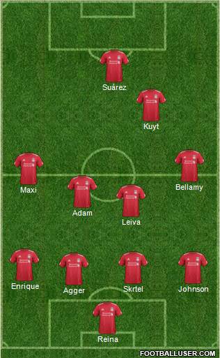 Liverpool Formation 2011