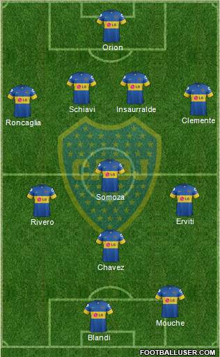 Boca Juniors Formation 2011