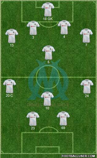 Olympique de Marseille Formation 2011