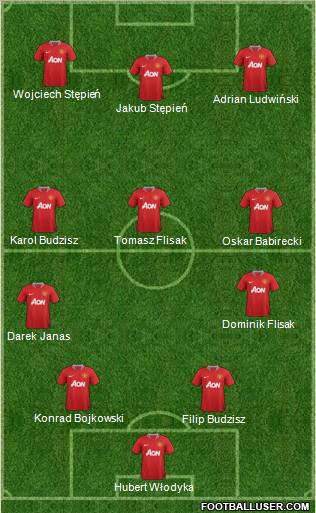 Manchester United Formation 2011