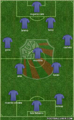 SC São Paulo Formation 2011