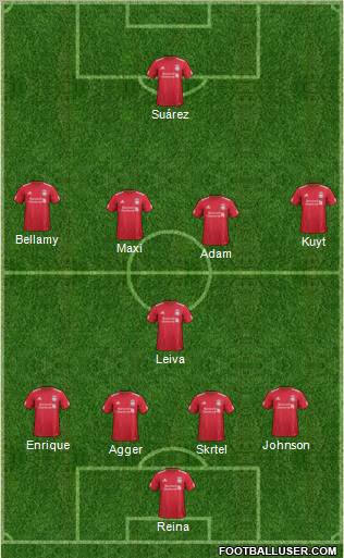 Liverpool Formation 2011