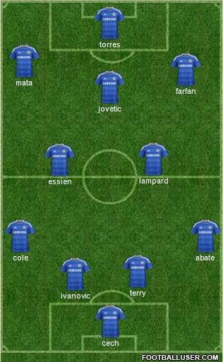Chelsea Formation 2011