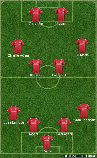 Liverpool Formation 2011