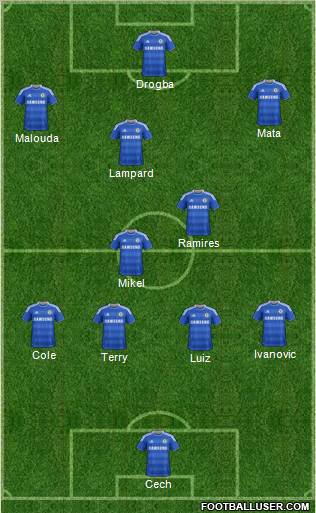Chelsea Formation 2011