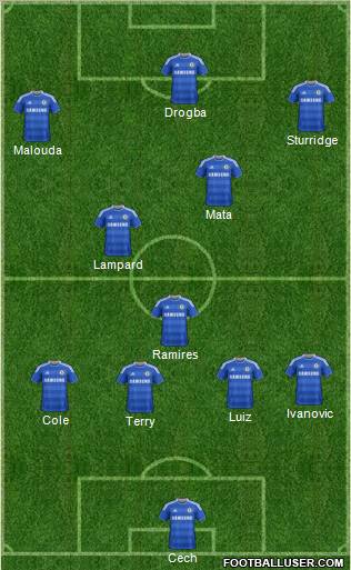 Chelsea Formation 2011