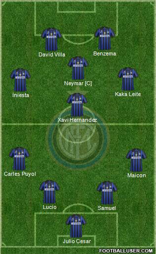 F.C. Internazionale Formation 2011