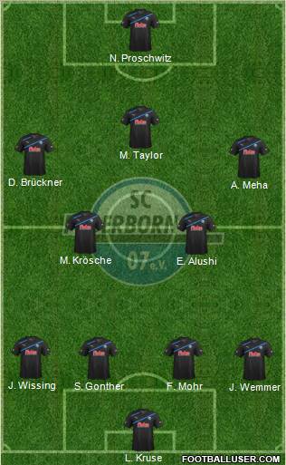 SC Paderborn 07 Formation 2011