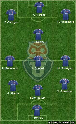 CF Universidad de Chile Formation 2011