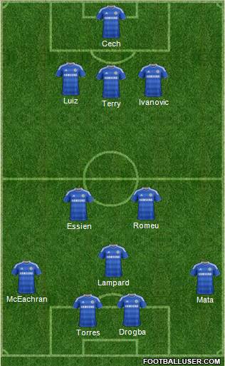 Chelsea Formation 2011