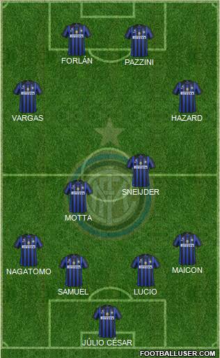 F.C. Internazionale Formation 2011