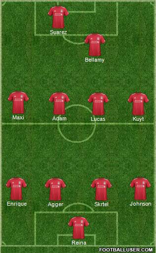 Liverpool Formation 2011