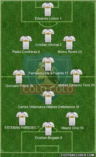 CSD Colo Colo Formation 2011
