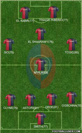 Cagliari Formation 2011