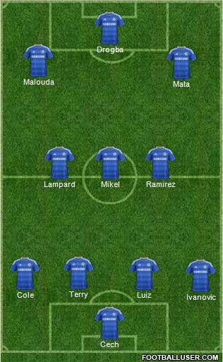 Chelsea Formation 2011