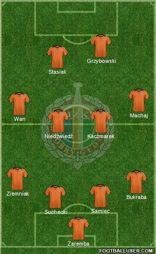 Chrobry Glogow Formation 2011