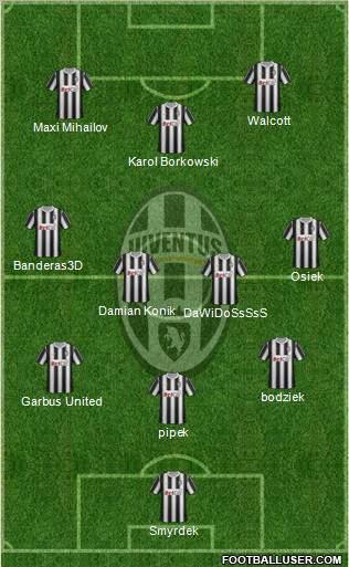 Juventus Formation 2011