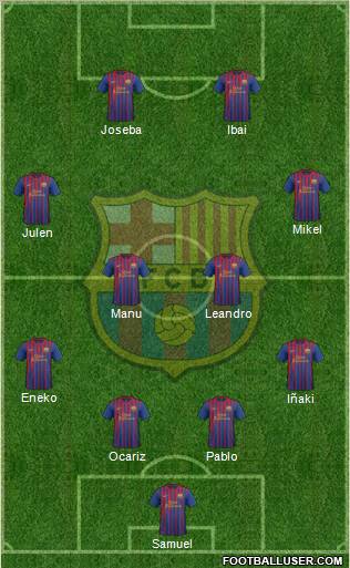 F.C. Barcelona Formation 2011