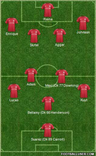 Liverpool Formation 2011