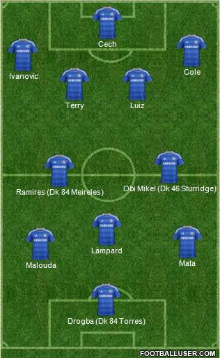 Chelsea Formation 2011