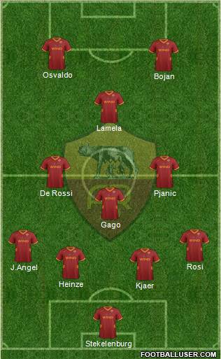 AS Roma Formation 2011