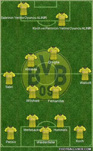 Borussia Dortmund Formation 2011