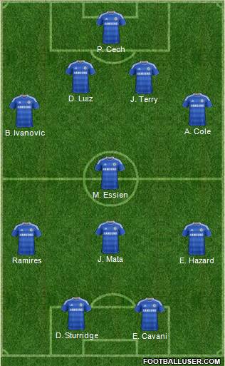 Chelsea Formation 2011