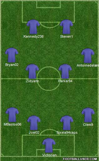 Fifa Team Formation 2011