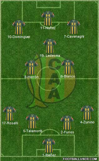 Aldosivi Formation 2011
