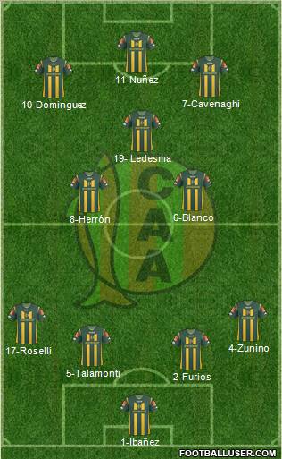 Aldosivi football formation