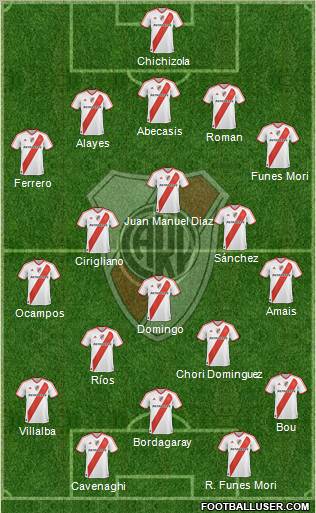 River Plate Formation 2011