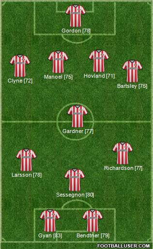Sunderland Formation 2011