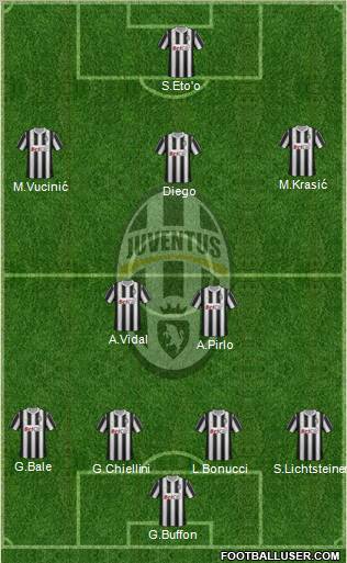 Juventus Formation 2011
