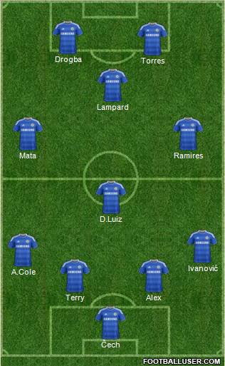 Chelsea Formation 2011