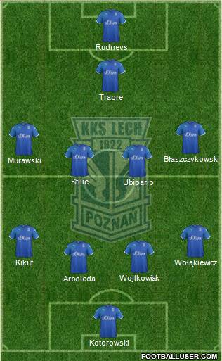 Lech Poznan Formation 2011