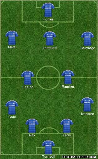 Chelsea Formation 2011