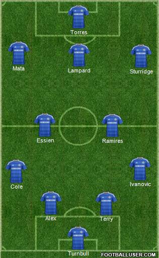 Chelsea Formation 2011