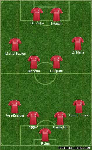 Liverpool Formation 2011