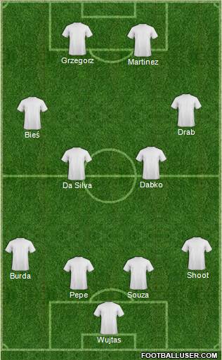Fifa Team Formation 2011