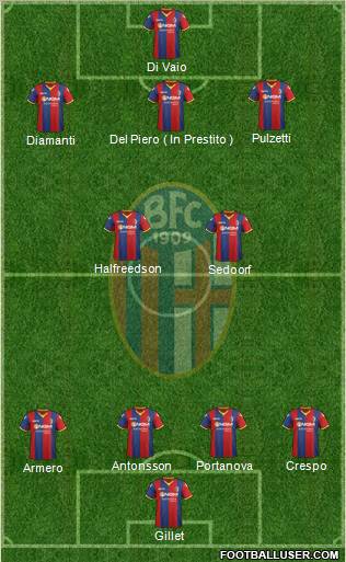 Bologna Formation 2011