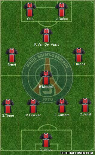 Paris Saint-Germain Formation 2011