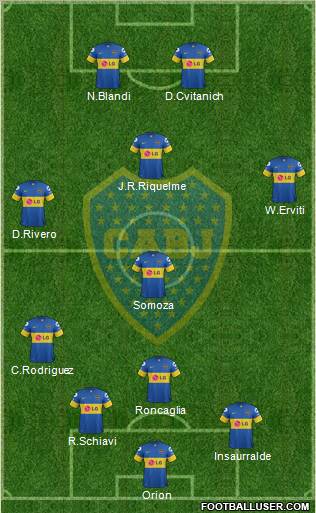 Boca Juniors Formation 2011