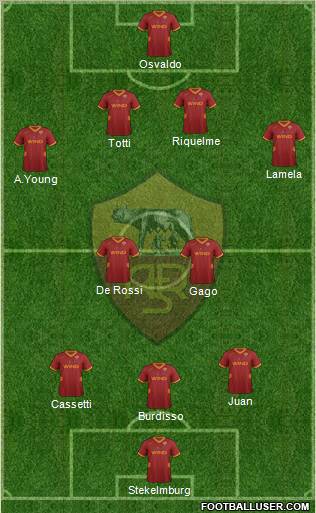 AS Roma Formation 2011